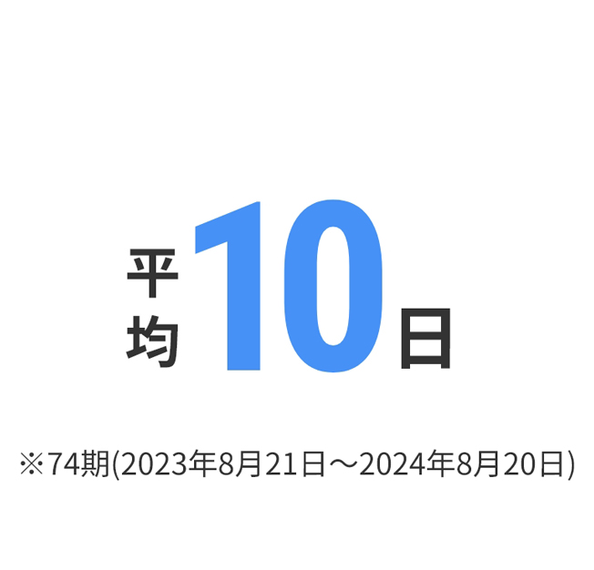 有休取得日数