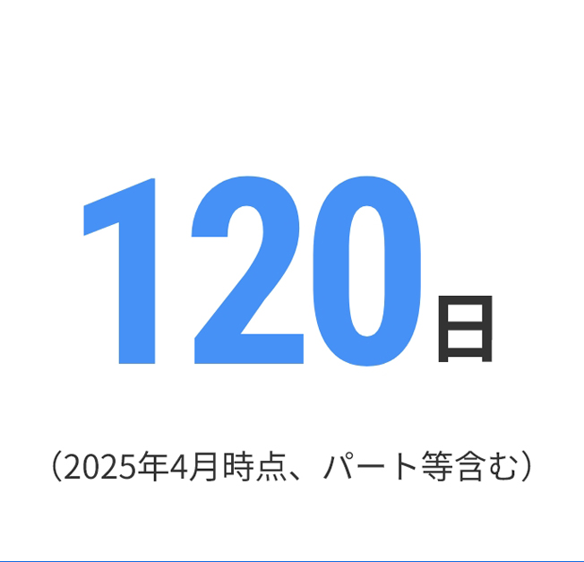 年間休日