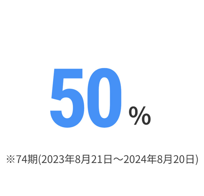 男性育休実績
